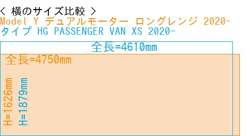 #Model Y デュアルモーター ロングレンジ 2020- + タイプ HG PASSENGER VAN XS 2020-